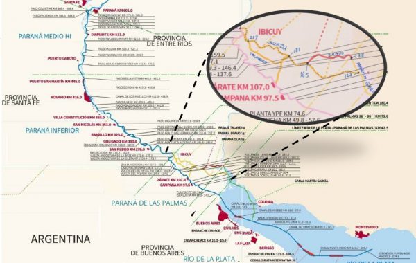 Rio Parana procurement strategy