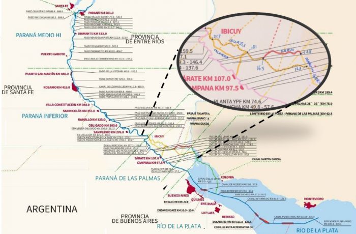 Rio Parana procurement strategy